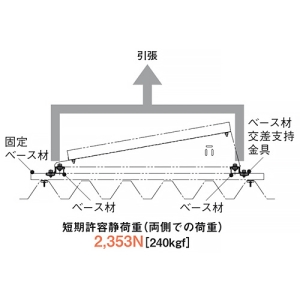 ネグロス電工 ベース材交差支持金具 《サンストラット®》 ベース材D1タイプ用 固定ベース材D1・D2タイプ用 ベース材交差支持金具 《サンストラット®》 ベース材D1タイプ用 固定ベース材D1・D2タイプ用 SD-D1CR 画像3