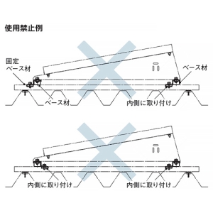 ネグロス電工 ベース材交差支持金具 《サンストラット®》 ベース材D1タイプ用 固定ベース材D1・D2タイプ用 ベース材交差支持金具 《サンストラット®》 ベース材D1タイプ用 固定ベース材D1・D2タイプ用 SD-D1CR 画像5