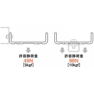 ネグロス電工 ケーブル支持金具 《PVラック®》 ケーブル支持金具 《PVラック®》 SD-PVBR125 画像3