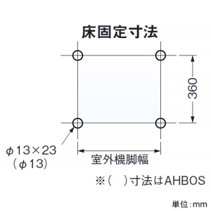 ネグロス電工 【受注生産品】エアコンホルダー® セパレートタイプ据付用 平地用 最大積載質量60kg ステンレス製 【受注生産品】エアコンホルダー® セパレートタイプ据付用 平地用 最大積載質量60kg ステンレス製 AHBOS 画像3