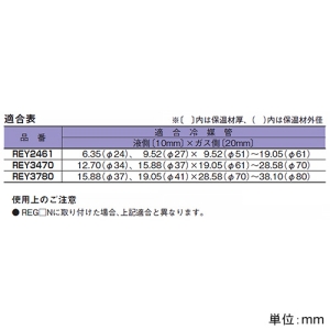 ネグロス電工 吊りボルト中間用冷媒管支持金具 《RVラック®》 ガス側保温材20mm厚用 バンド部サイズ89×115mm 吊りボルト中間用冷媒管支持金具 《RVラック®》 ガス側保温材20mm厚用 バンド部サイズ89×115mm REY3780 画像3