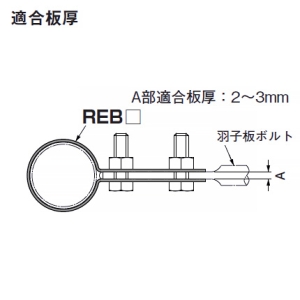 ネグロス電工 冷媒管用立てバンド 《RVラック®》 適合冷媒管サイズ9.52mm 冷媒管用立てバンド 《RVラック®》 適合冷媒管サイズ9.52mm REB9 画像3