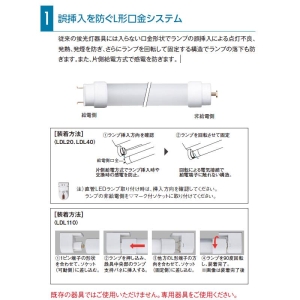 パナソニック 直管LEDランプ LDL40タイプ L形ピン口金 長さ1198mm 全光束2950lm 電球色タイプ 直管LEDランプ LDL40タイプ L形ピン口金 長さ1198mm 全光束2950lm 電球色タイプ LDL40S・L/29/29-9 画像2