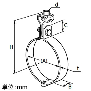 日栄インテック FTP吊バンドタン付 耐火二層管用 吊ボルト径1/2 管径称125A FTP吊バンドタン付 耐火二層管用 吊ボルト径1/2 管径称125A 101100101851250 画像2