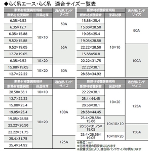 日栄インテック 断熱材被覆銅管用保護プレート 《スーパープレート》 Sサイズ 断熱材被覆銅管用保護プレート 《スーパープレート》 Sサイズ 101100143030010 画像3