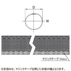 デンカエレクトロン 油圧ホース用保護チューブ マジックテープタイプ 折径60mm 長さ20m 油圧ホース用保護チューブ マジックテープタイプ 折径60mm 長さ20m YHKM-60-20 画像2