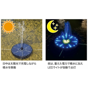 ジェフコム LEDフロート ソーラー充電タイプ 全点灯タイプ LEDフロート ソーラー充電タイプ 全点灯タイプ SLS-FL-A 画像3