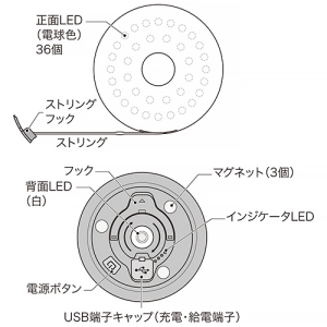 ジェフコム マルチファンクションライト 充電式 ストリング全長10m マルチファンクションライト 充電式 ストリング全長10m PLRX-MF01 画像3