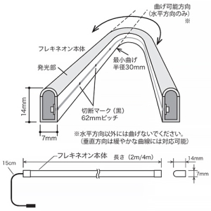 ジェフコム LEDフレキネオン 長さ2mタイプ 全点灯 クールホワイト(6000K) LEDフレキネオン 長さ2mタイプ 全点灯 クールホワイト(6000K) STM-FN01-02C 画像2