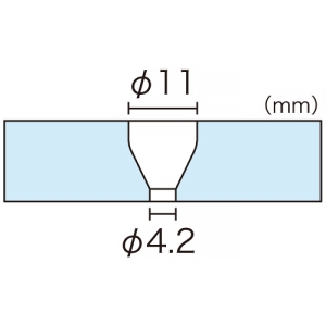 ジェフコム ブルーレベル 垂直・水平 目盛・磁石3個付 ブルーレベル 垂直・水平 目盛・磁石3個付 ML-2M-BL 画像3