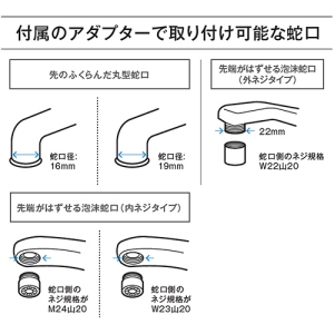 タカギ 蛇口直結型浄水器 《mini Neo》 アダプター付 ホワイト 蛇口直結型浄水器 《mini Neo》 アダプター付 ホワイト H790WT6H 画像4