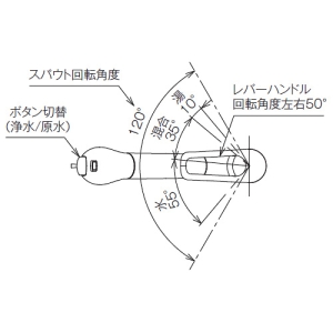 タカギ シングルレバー混合栓 《クリーン》 ワンホール型 一般地用 取付穴径φ35〜39mm 浄水カートリッジ付 シングルレバー混合栓 《クリーン》 ワンホール型 一般地用 取付穴径φ35〜39mm 浄水カートリッジ付 JL306MN-9NL2 画像2