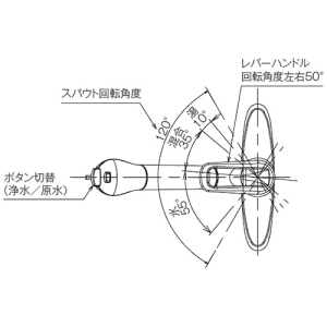 タカギ シングルレバー混合栓 《クリーン》 2ホールタイプ 203mmピッチ用 一般地用 取付穴径φ22〜26mm 浄水カートリッジ付 シングルレバー混合栓 《クリーン》 2ホールタイプ 203mmピッチ用 一般地用 取付穴径φ22〜26mm 浄水カートリッジ付 JL356MN 画像2
