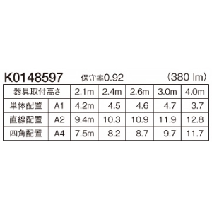 パナソニック 非常用照明器具 専用形 埋込型 LED低天井用(〜3m) クリーンルーム向け 30分間タイプ ハロゲン電球13形相当 昼白色 埋込穴φ175mm 電池内蔵形 非常用照明器具 専用形 埋込型 LED低天井用(〜3m) クリーンルーム向け 30分間タイプ ハロゲン電球13形相当 昼白色 埋込穴φ175mm 電池内蔵形 NNFB91815C 画像2
