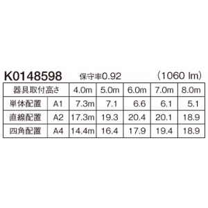 パナソニック 非常用照明器具 専用形 埋込型 LED中天井用(〜6m) クリーンルーム向け 30分間タイプ ハロゲン電球30形相当 昼白色 埋込穴φ175mm 電池内蔵形 非常用照明器具 専用形 埋込型 LED中天井用(〜6m) クリーンルーム向け 30分間タイプ ハロゲン電球30形相当 昼白色 埋込穴φ175mm 電池内蔵形 NNFB93816C 画像2