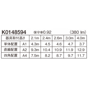 パナソニック 非常用照明器具 専用形 埋込型 防湿・防雨型 LED低天井用(〜3m) 30分間タイプ ハロゲン電球13形相当 昼白色 埋込穴φ150mm 電池内蔵形 非常用照明器具 専用形 埋込型 防湿・防雨型 LED低天井用(〜3m) 30分間タイプ ハロゲン電球13形相当 昼白色 埋込穴φ150mm 電池内蔵形 NNFB91715C 画像2