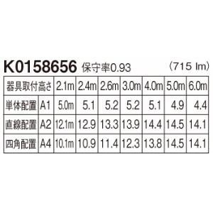 パナソニック 非常用照明器具 専用形 埋込型 LED低〜中天井用(〜6m) ハロゲン電球50形相当 昼白色 埋込穴φ60mm 電源別置形 ブラック 非常用照明器具 専用形 埋込型 LED低〜中天井用(〜6m) ハロゲン電球50形相当 昼白色 埋込穴φ60mm 電源別置形 ブラック NNFB84695 画像2