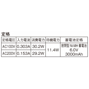 パナソニック 一体型階段灯 非常用照明器具 ワイドタイプ 階段通路誘導灯兼用型 40形 壁・天井直付型 長時間定格型(60分間タイプ) Hf32形1灯相当 ひとセンサ段調光タイプ(NTタイプ) 昼白色 一体型階段灯 非常用照明器具 ワイドタイプ 階段通路誘導灯兼用型 40形 壁・天井直付型 長時間定格型(60分間タイプ) Hf32形1灯相当 ひとセンサ段調光タイプ(NTタイプ) 昼白色 NNCF43635JLE9 画像2