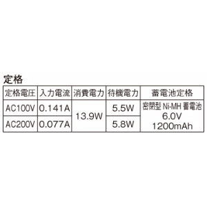 パナソニック 一体型階段灯 非常用照明器具 ワイドタイプ 階段通路誘導灯兼用型 20形 壁・天井直付型 30分間タイプ Hf16形1灯相当 ひとセンサ段調光タイプ(NTタイプ) 昼白色 一体型階段灯 非常用照明器具 ワイドタイプ 階段通路誘導灯兼用型 20形 壁・天井直付型 30分間タイプ Hf16形1灯相当 ひとセンサ段調光タイプ(NTタイプ) 昼白色 NNCF23115JLE9 画像2