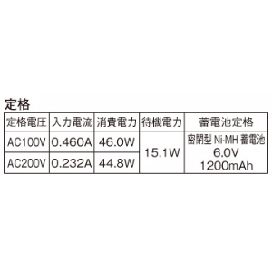 パナソニック 一体型階段灯 非常用照明器具 ミドルタイプ 階段通路誘導灯兼用型 40形 壁・天井直付型 30分間タイプ Hf32形2灯相当 ひとセンサ段調光タイプ(NTタイプ) 昼白色 一体型階段灯 非常用照明器具 ミドルタイプ 階段通路誘導灯兼用型 40形 壁・天井直付型 30分間タイプ Hf32形2灯相当 ひとセンサ段調光タイプ(NTタイプ) 昼白色 NNCF42155JLE9 画像2