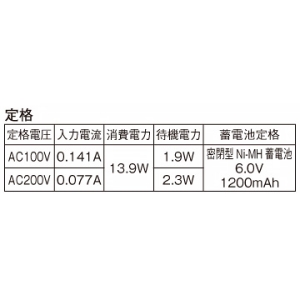 パナソニック 一体型階段灯 非常用照明器具 ミドルタイプ 20形 壁・天井直付型 30分間タイプ Hf16形1灯相当 ひとセンサON/OFFタイプ(Nタイプ) 昼白色 一体型階段灯 非常用照明器具 ミドルタイプ 20形 壁・天井直付型 30分間タイプ Hf16形1灯相当 ひとセンサON/OFFタイプ(Nタイプ) 昼白色 NNCF22215JLE9 画像2