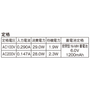 パナソニック 一体型階段灯 非常用照明器具 スリムタイプ 40形 壁・天井直付型 30分間タイプ Hf32形1灯相当 ひとセンサON/OFFタイプ(Nタイプ) 昼白色 一体型階段灯 非常用照明器具 スリムタイプ 40形 壁・天井直付型 30分間タイプ Hf32形1灯相当 ひとセンサON/OFFタイプ(Nタイプ) 昼白色 NNCF41235JLE9 画像2