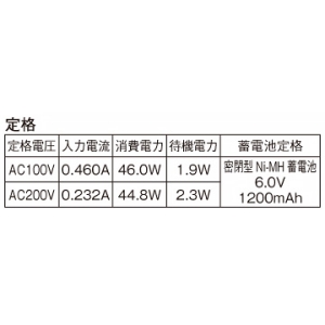 パナソニック 一体型階段灯 非常用照明器具 コーナータイプ 40形 壁・天井直付型 30分間タイプ Hf32形2灯相当 ひとセンサON/OFFタイプ(Nタイプ) 昼白色 一体型階段灯 非常用照明器具 コーナータイプ 40形 壁・天井直付型 30分間タイプ Hf32形2灯相当 ひとセンサON/OFFタイプ(Nタイプ) 昼白色 NNCF44255JLE9 画像2