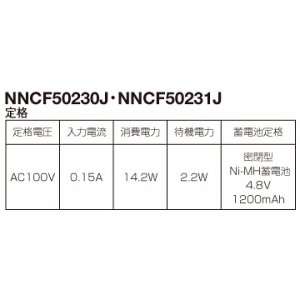パナソニック コンパクトブラケットライト 非常用照明器具 壁直付型 30分間タイプ FHT32形1灯器具相当 ひとセンサON/OFFタイプ(Nタイプ) 昼白色 コンパクトブラケットライト 非常用照明器具 壁直付型 30分間タイプ FHT32形1灯器具相当 ひとセンサON/OFFタイプ(Nタイプ) 昼白色 NNCF50230JLE1 画像2