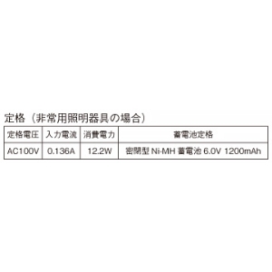 パナソニック 防雨型シーリングライト 非常用照明器具 ブラケット兼用型 階段通路誘導灯兼用型 壁・天井直付型 30分間タイプ 高光束タイプ FCL30形1灯器具相当 ベーシックタイプ 非調光 昼白色 ホワイト 防雨型シーリングライト 非常用照明器具 ブラケット兼用型 階段通路誘導灯兼用型 壁・天井直付型 30分間タイプ 高光束タイプ FCL30形1灯器具相当 ベーシックタイプ 非調光 昼白色 ホワイト NWCF16120LE1 画像2