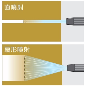 アサダ バリアブルランスA 8/60・60P用 直噴・扇形無段階切替 バリアブルランスA 8/60・60P用 直噴・扇形無段階切替 HD03300 画像2