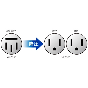 アサダ ダウントランス 容量3KVA(出力最大30A) ダウントランス 容量3KVA(出力最大30A) ES046 画像2