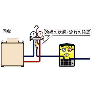アサダ サイトグラス 1/4''サイトグラス(メス×オス) モイスチャーインジケータ付 サイトグラス 1/4''サイトグラス(メス×オス) モイスチャーインジケータ付 Y41145 画像2