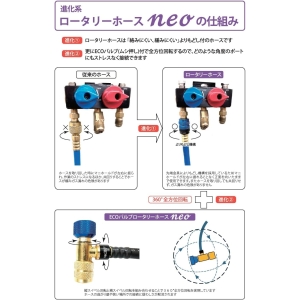 BBKテクノロジーズ ECOバルブロータリーホースneo 青色90cmタイプ ECOバルブロータリーホースneo 青色90cmタイプ EV-RHBneo 画像3