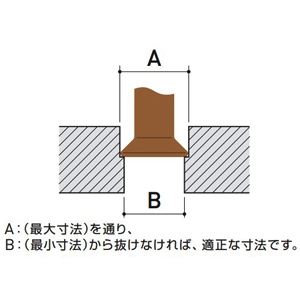 アサダ フレア限界ゲージ フレアサイズ1/4''・3/8''・1/2''・5/8''・3/4'' フレア限界ゲージ フレアサイズ1/4''・3/8''・1/2''・5/8''・3/4'' CT647 画像2