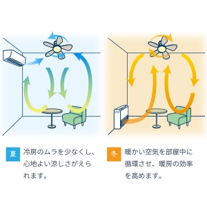ホタルクス LEDシーリングファン 〜6畳用 5段階調色 5段階調光 ゆらぎ機能 風量6段階 LEDシーリングファン 〜6畳用 5段階調色 5段階調光 ゆらぎ機能 風量6段階 XZF-06433KRCSG 画像5
