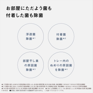 パナソニック ジアイーノ 〜22畳 ダークグレー 除菌 脱臭 集じん 加湿 次亜塩素酸 空間除菌脱臭機 家族やペットが集うリビングに(パナソニック F-MLB400C-W 互換品) ジアイーノ 〜22畳 ダークグレー 除菌 脱臭 集じん 加湿 次亜塩素酸 空間除菌脱臭機 家族やペットが集うリビングに(パナソニック F-MLB400C-W 互換品) F-MVB500C-W 画像4
