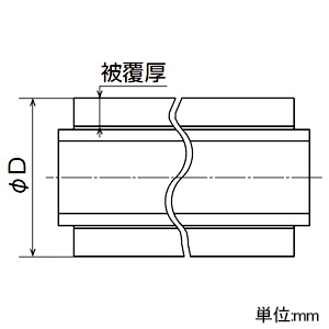 オンダ製作所 架橋ポリエチレン管 ≪被覆イージーカポリパイプW≫ 耐候性仕様 5mm被覆付 呼び径13 長さ30m アイボリー 架橋ポリエチレン管 ≪被覆イージーカポリパイプW≫ 耐候性仕様 5mm被覆付 呼び径13 長さ30m アイボリー PEX13C-PU5-Y30 画像2