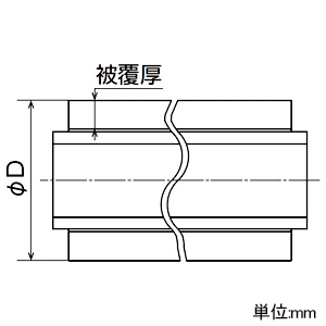 オンダ製作所 架橋ポリエチレン管 ≪被覆カポリパイプW≫ 耐候性仕様 5mm被覆付 呼び径13 長さ50m アイボリー 架橋ポリエチレン管 ≪被覆カポリパイプW≫ 耐候性仕様 5mm被覆付 呼び径13 長さ50m アイボリー PEX13C-PU5-50 画像2
