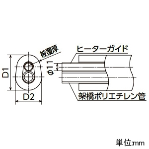 オンダ製作所 架橋ポリエチレン管 ≪ヒーターガイド付被覆イージーカポリパイプW≫ 10mm被覆付 呼び径16 長さ30m ブルー 架橋ポリエチレン管 ≪ヒーターガイド付被覆イージーカポリパイプW≫ 10mm被覆付 呼び径16 長さ30m ブルー PEX16C-PB10-Y30-C 画像2
