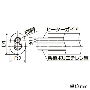 オンダ製作所 架橋ポリエチレン管 ≪ヒーターガイド付被覆イージーカポリパイプW≫ 耐候性仕様 10mm被覆付 呼び径13 長さ30m アイボリー 架橋ポリエチレン管 ≪ヒーターガイド付被覆イージーカポリパイプW≫ 耐候性仕様 10mm被覆付 呼び径13 長さ30m アイボリー PEX13C-PU10-Y30-C 画像2