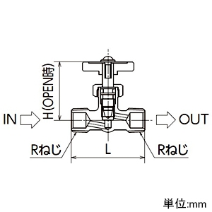 オンダ製作所 ストレートミニチュアバルブ IN側φ8銅管用(R1/4ねじ)×OUT側φ8銅管用(R1/4ねじ) 黄銅ハンドル ストレートミニチュアバルブ IN側φ8銅管用(R1/4ねじ)×OUT側φ8銅管用(R1/4ねじ) 黄銅ハンドル OMV-750-3 画像2