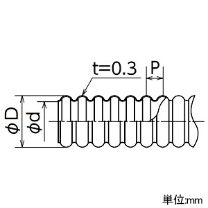 オンダ製作所 ステンレス巻フレキ φ16.8mm×10m ステンレス巻フレキ φ16.8mm×10m FCP-16.8-10 画像2
