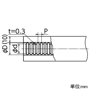 オンダ製作所 10mm被覆付ステンレス巻フレキ φ16mm×10m 10mm被覆付ステンレス巻フレキ φ16mm×10m FCP-16PA10-10 画像2