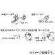 接続キット