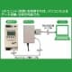 大崎電気工業 【生産完了品】ワットチェッカー 端子タイプ 単相2線式  AC100V/AC200V  MWC01 画像3
