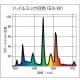 日立 【生産完了品】紫外線カット機能付ハイルミックUVシリーズ コンパクト形蛍光ランプ Hfパラライト3 32W 3波長形白色  FHT32EX-W-V 画像2