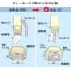 因幡電工 スリムダクトSD 端末カバー 機器接続部用 66タイプ ホワイト スリムダクトSD 端末カバー 機器接続部用 66タイプ ホワイト SE-66-W 画像4