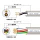 富士電線 ビニルキャブタイヤケーブル 1.25&13215;×2心×100m巻き 灰色 ビニルキャブタイヤケーブル 1.25&#13215;×2心×100m巻き 灰色 VCT1.25SQ×2C×100mハイ 画像2