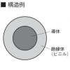 昭和電線 アース線 屋内用ビニル絶縁電線 単線 1.6mm 300m巻き 緑 IV1.6×300mミドリ