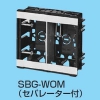 SBG-WOM